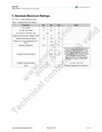 AS1500-T Datasheet Page 4