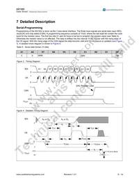 AS1500-T Datasheet Page 9