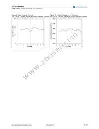 AS1504-T Datasheet Page 7