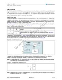 AS1504-T Datasheet Page 11