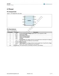 AS1506-BTDT-10 Datasheet Page 2