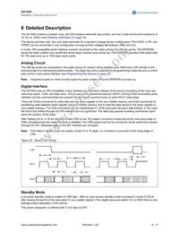 AS1506-BTDT-10 Datasheet Page 9