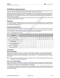 AS1506-BTDT-10 Datasheet Page 10