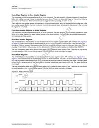 AS1506-BTDT-10 Datasheet Page 11