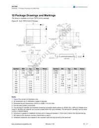 AS1506-BTDT-10 Datasheet Page 15