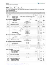 AS1507-BTDT-10 Datasheet Page 4