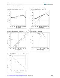 AS1507-BTDT-10 Datasheet Page 9