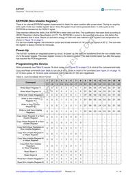 AS1507-BTDT-10 Datasheet Page 11