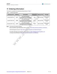 AS1507-BTDT-10 Datasheet Page 17