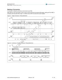AS1521-T Datasheet Page 17