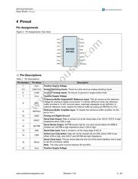AS1522-T Datasheet Page 3