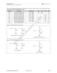 AS1522-T Datasheet Page 10