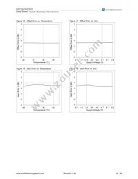 AS1522-T Datasheet Page 13