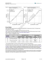 AS1522-T Datasheet Page 19