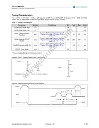 AS1525-BTDR Datasheet Page 7