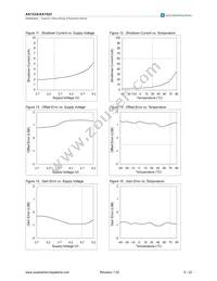 AS1525-BTDR Datasheet Page 9