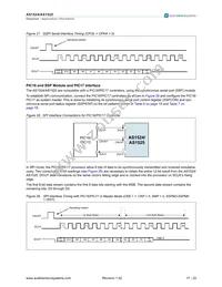 AS1525-BTDR Datasheet Page 17