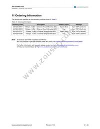 AS1525-BTDR Datasheet Page 21