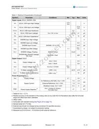 AS1527-BSOU Datasheet Page 6