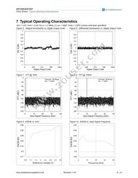 AS1527-BSOU Datasheet Page 8