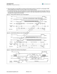 AS1527-BSOU Datasheet Page 13