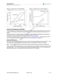 AS1527-BSOU Datasheet Page 15