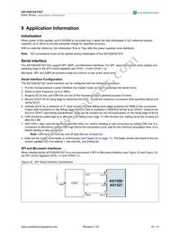 AS1527-BSOU Datasheet Page 16