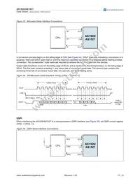 AS1527-BSOU Datasheet Page 17