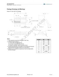 AS1527-BSOU Datasheet Page 19