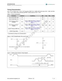 AS1529-BTDR Datasheet Page 7