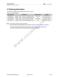 AS1529-BTDR Datasheet Page 20