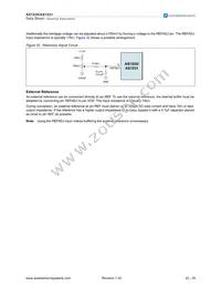 AS1531 Datasheet Page 22