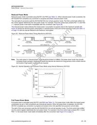 AS1533-T Datasheet Page 20