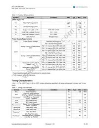 AS1540-BQFT Datasheet Page 5