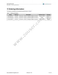 AS1540-BQFT Datasheet Page 19