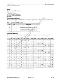 AS1541-BQFT Datasheet Page 13