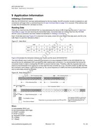 AS1541-BQFT Datasheet Page 14
