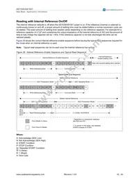 AS1541-BQFT Datasheet Page 15