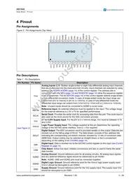 AS1542-BTSU Datasheet Page 3