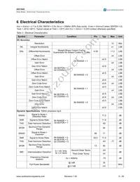 AS1542-BTSU Datasheet Page 5