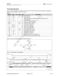 AS1542-BTSU Datasheet Page 8
