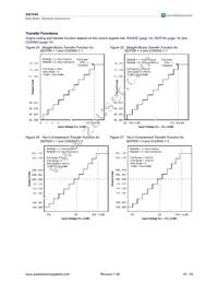 AS1542-BTSU Datasheet Page 16