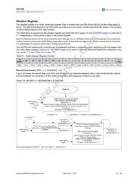 AS1542-BTSU Datasheet Page 18