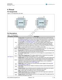 AS1543-BQFT Datasheet Page 3