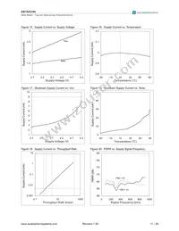 AS1543-BQFT Datasheet Page 11