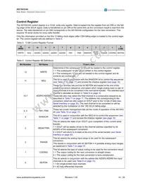 AS1543-BQFT Datasheet Page 14