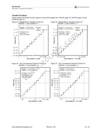 AS1543-BQFT Datasheet Page 16