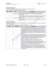 AS1543-BQFT Datasheet Page 17