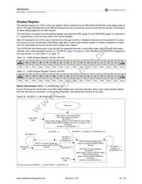 AS1543-BQFT Datasheet Page 18