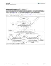 AS1543-BQFT Datasheet Page 19